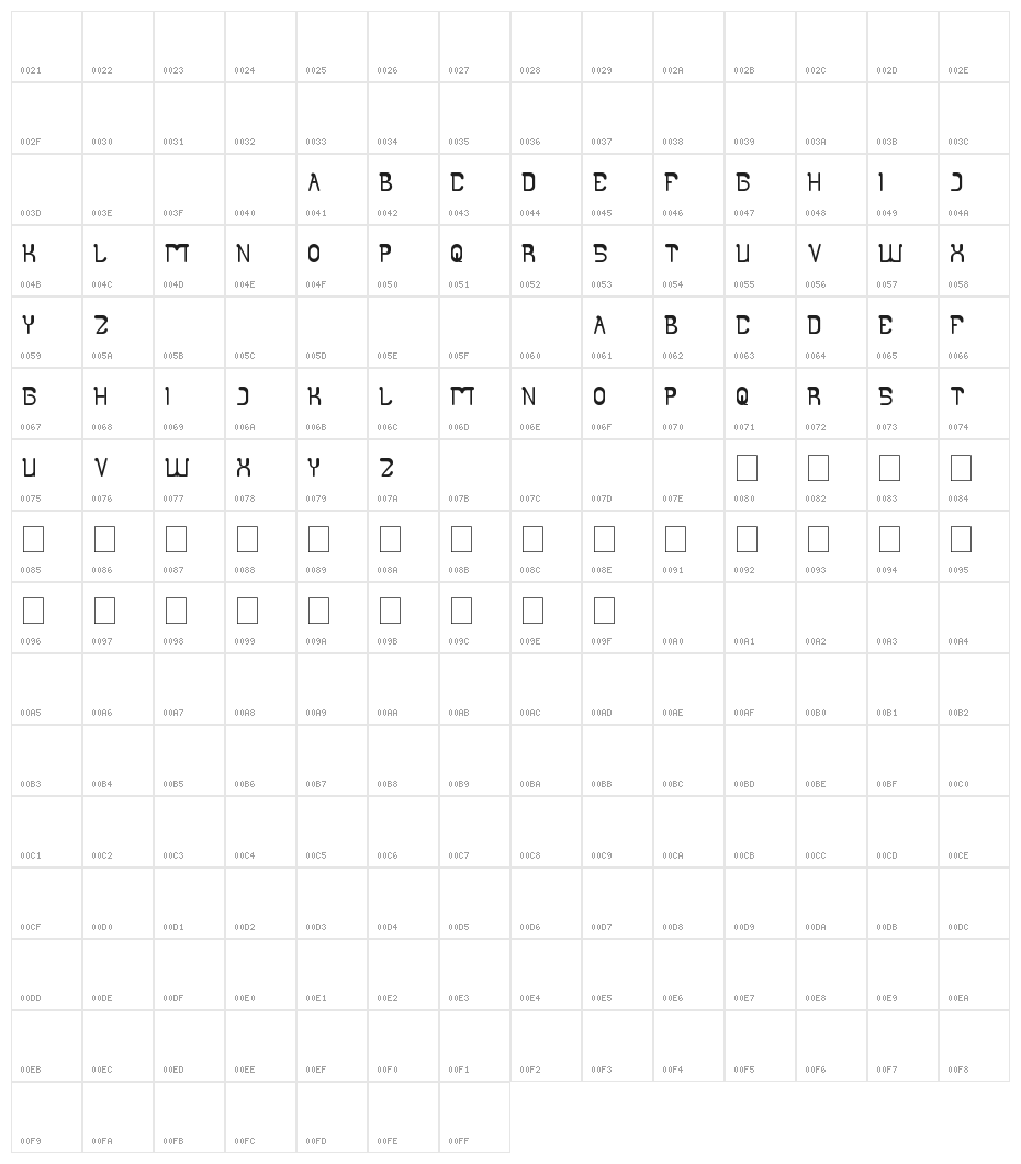 club golf Character Map