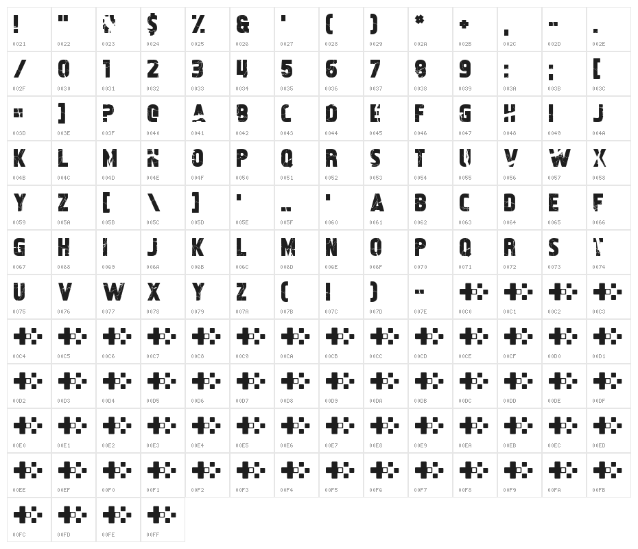 CM Font Character Map