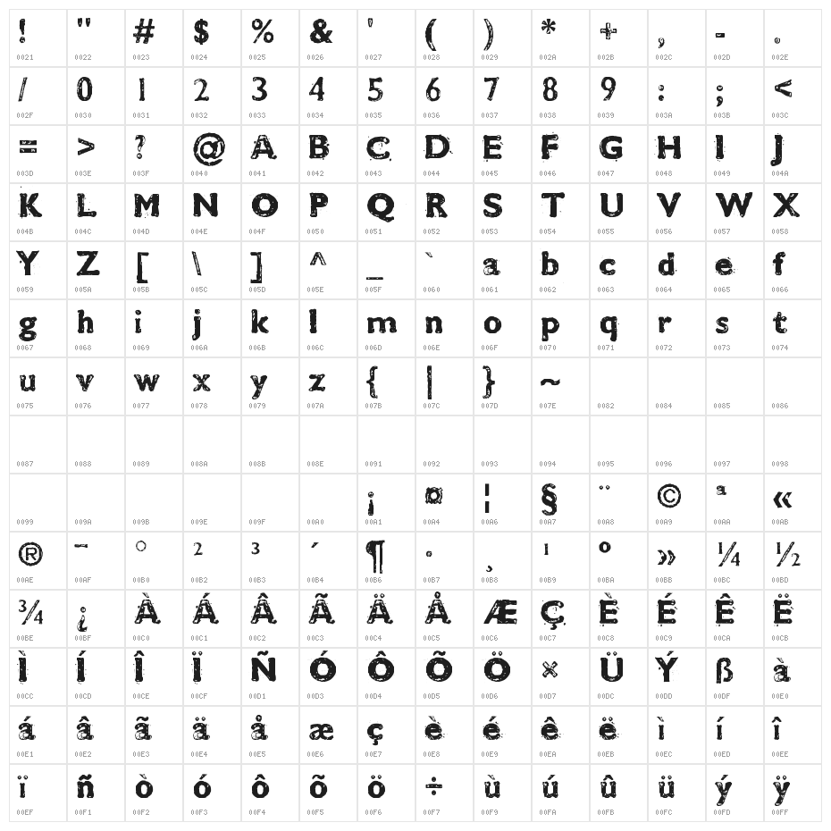 CMDestroyTwo Character Map
