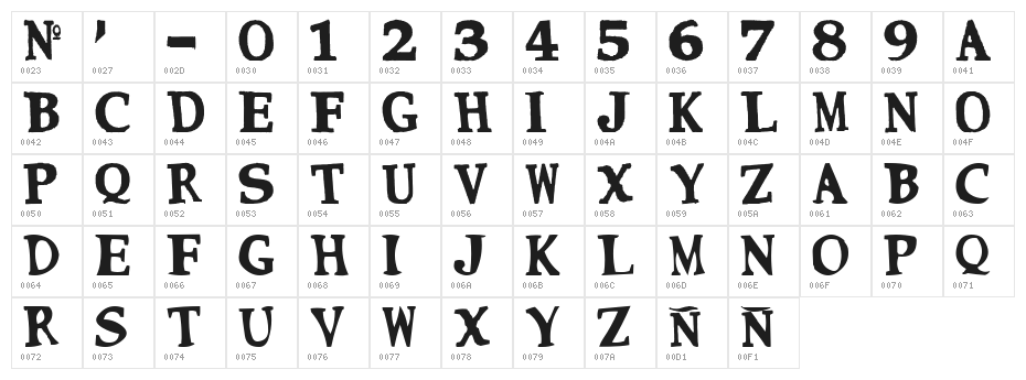 CMON NEAR Character Map