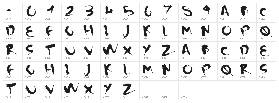 CMSquish Character Map