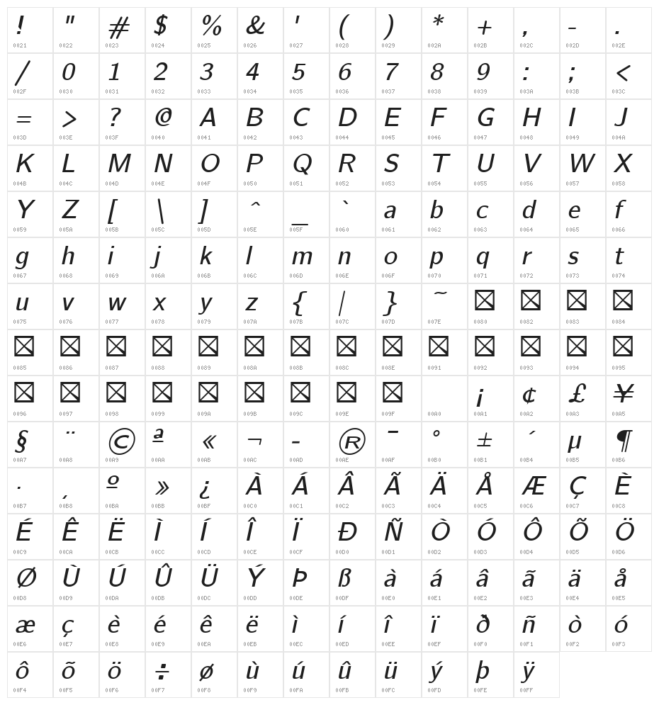 CMU Bright SemiBoldOblique Character Map