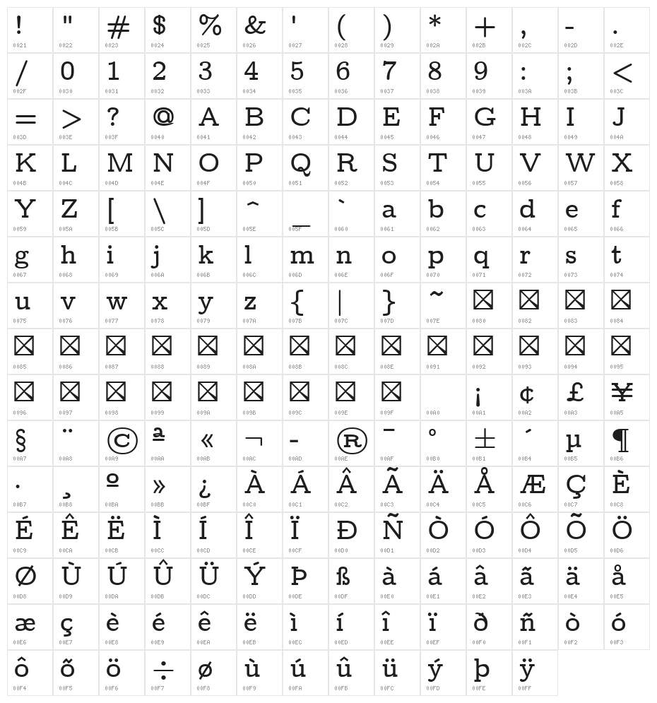 CMU Concrete Bold Character Map