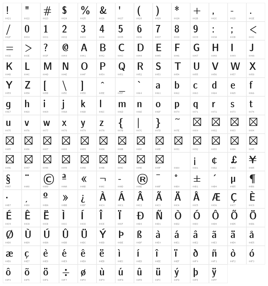 CMU Sans Serif Demi Condensed DemiCondensed Character Map