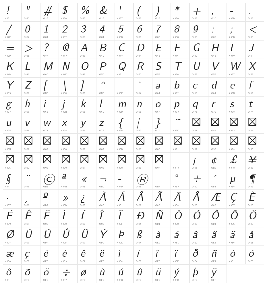 CMU Sans Serif Oblique Character Map