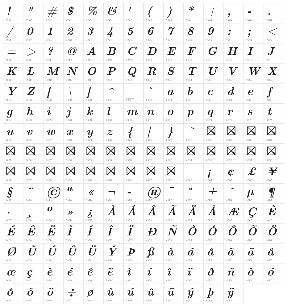 CMU Serif BoldItalic Character Map
