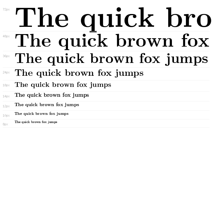 CMU Serif Bold Waterfall