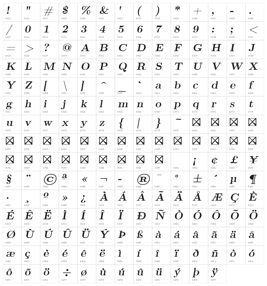 CMU Serif Extra BoldSlanted Character Map