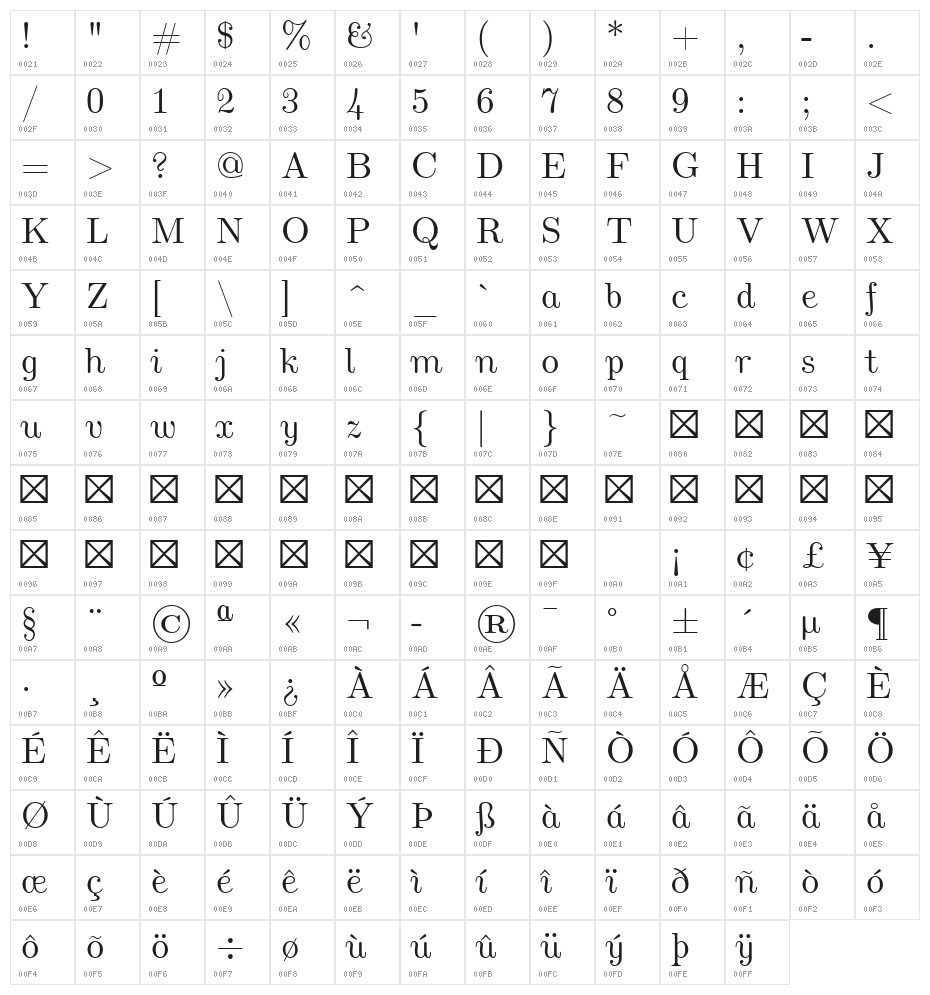 CMU Serif Upright Italic UprightItalic Character Map