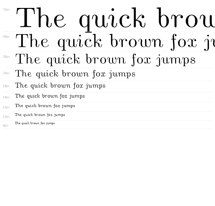 CMU Serif Upright Italic UprightItalic Waterfall