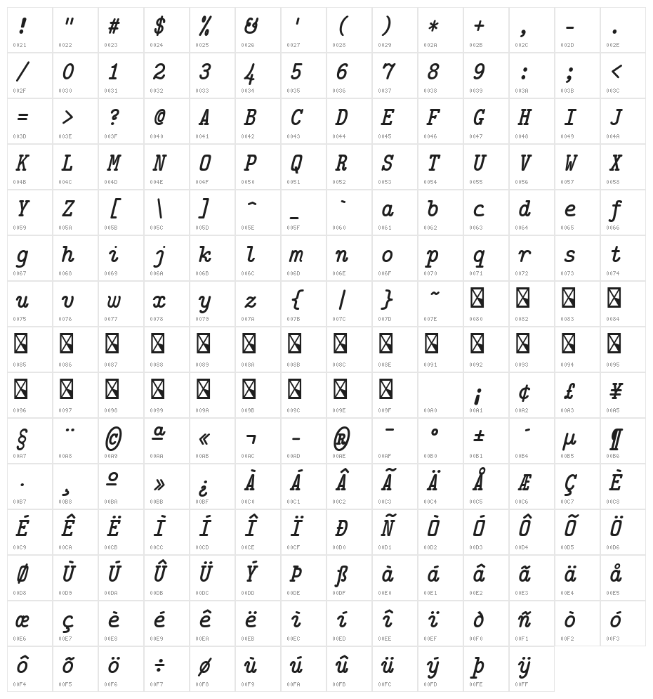 CMU Typewriter Text BoldItalic Character Map