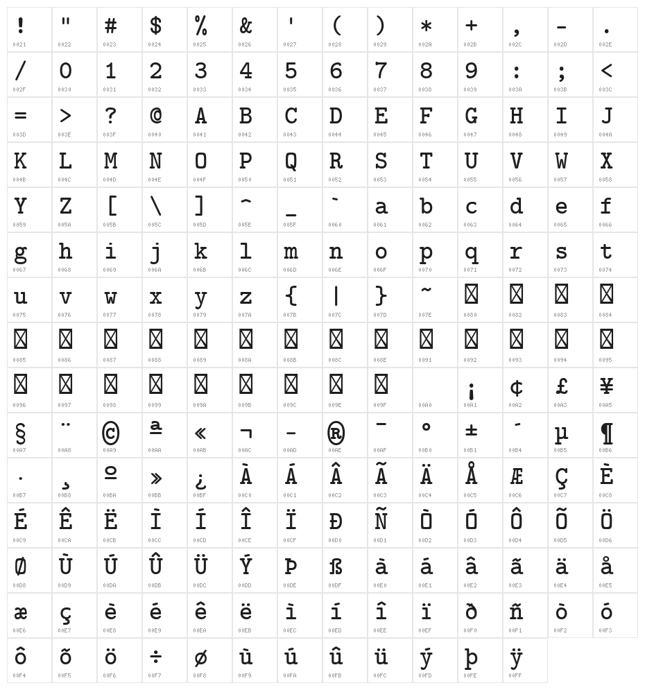 CMU Typewriter Text Bold Character Map