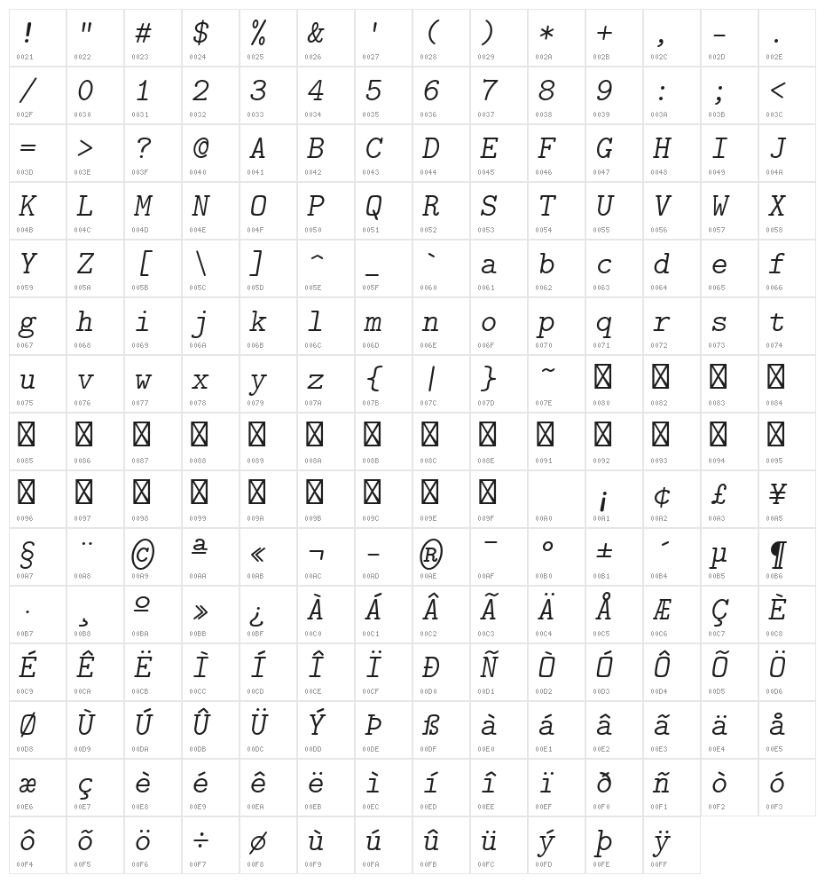 CMU Typewriter Text LightOblique Character Map