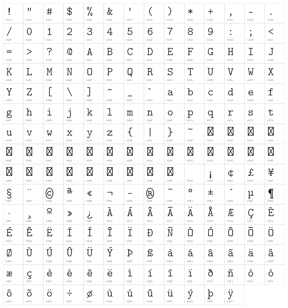 CMU Typewriter Text Light Character Map