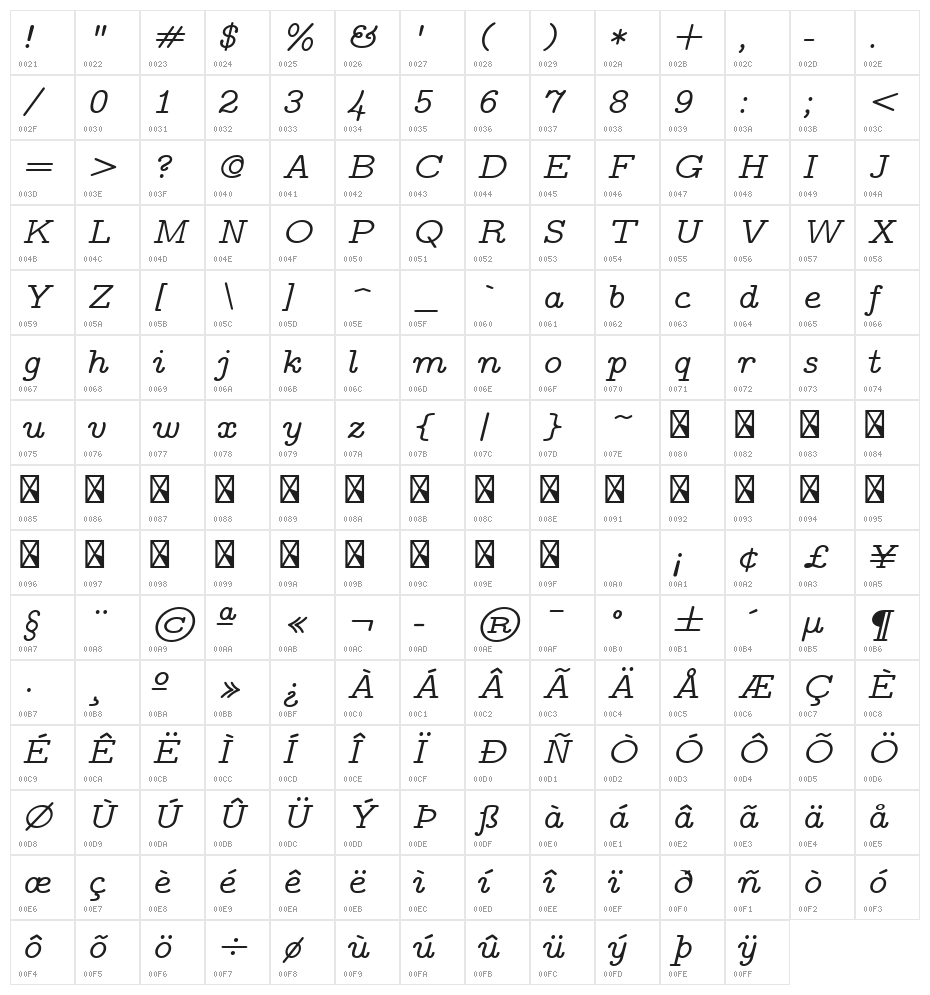 CMU Typewriter Text Variable Width Italic Character Map