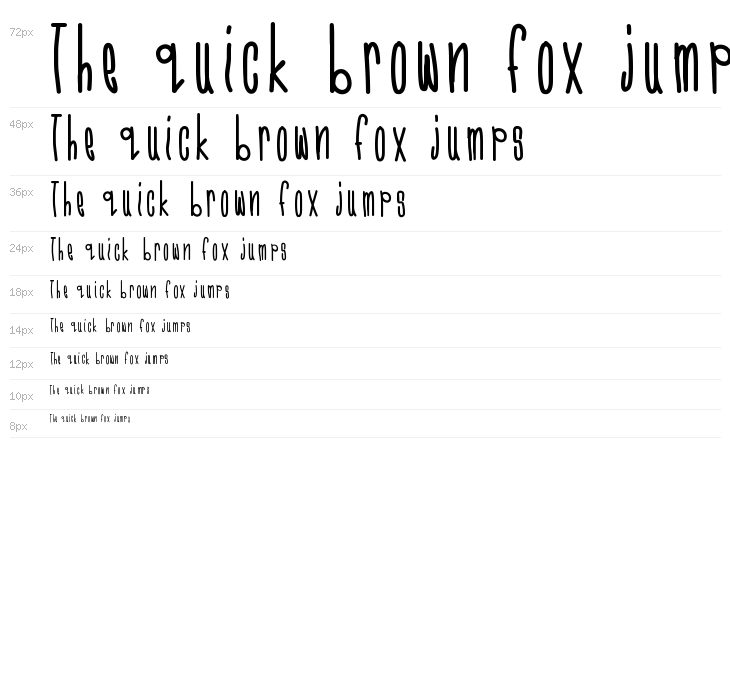 CMonkeeBold Waterfall