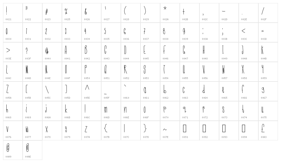 CMonkeeRegular Character Map