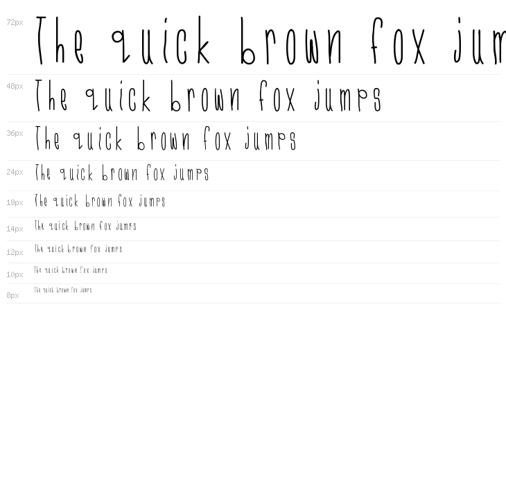 CMonkeeRegular Waterfall