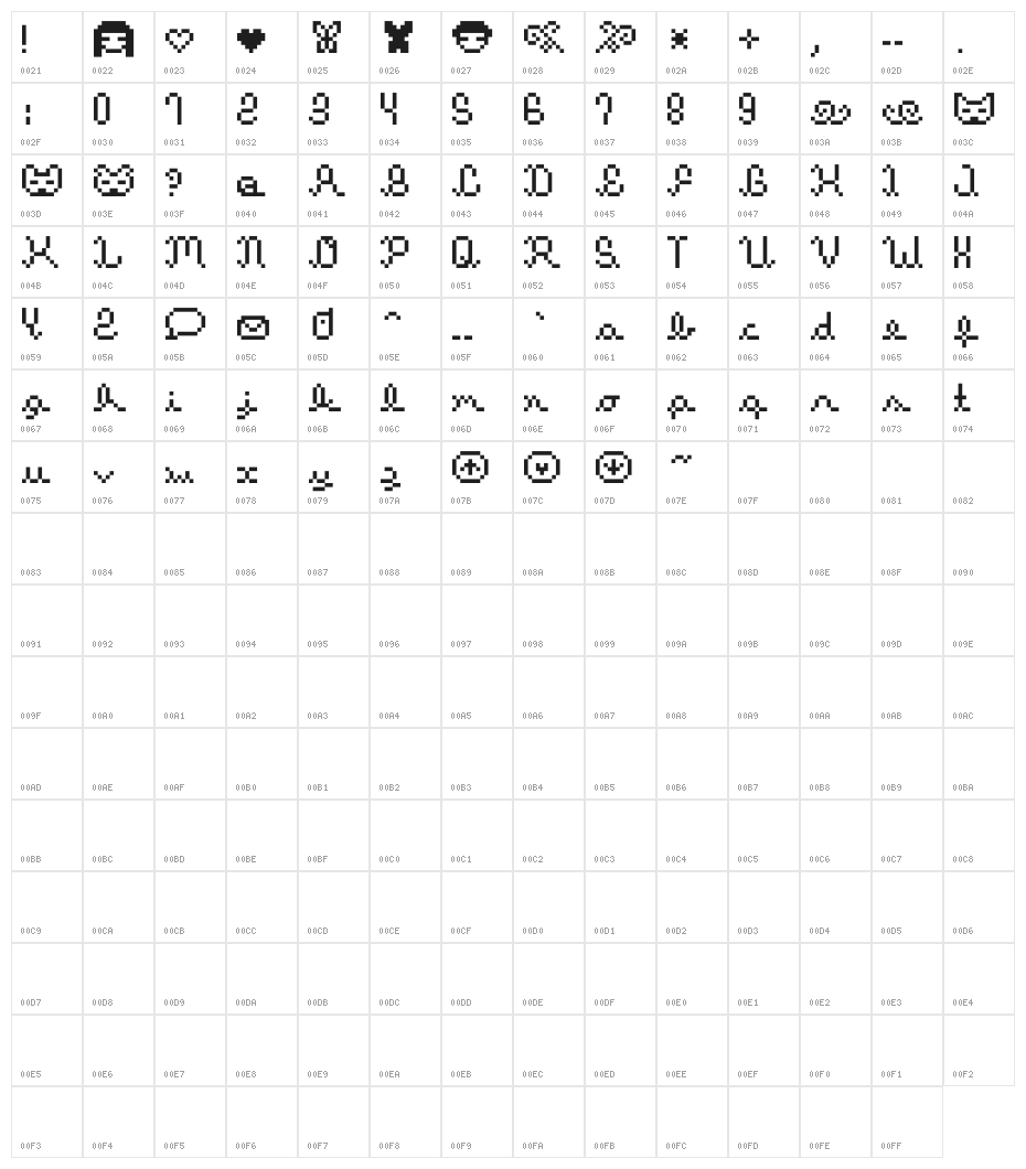cmdreamit Character Map