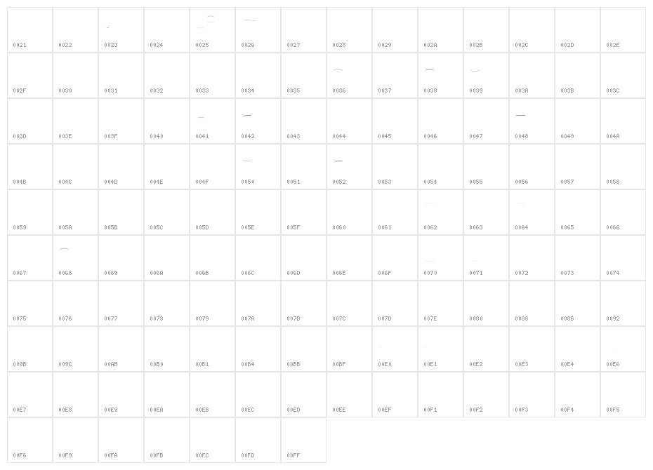 CNC Vector Mirror Character Map