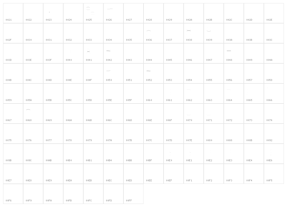 CNC Vector Character Map