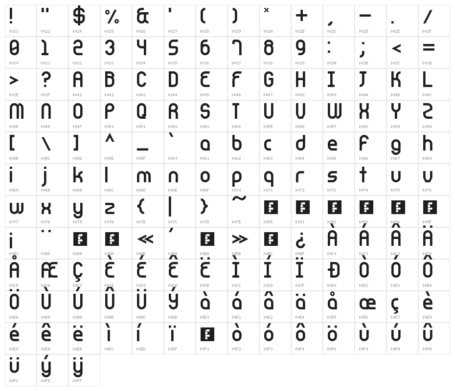 CnstrcT Regular Character Map