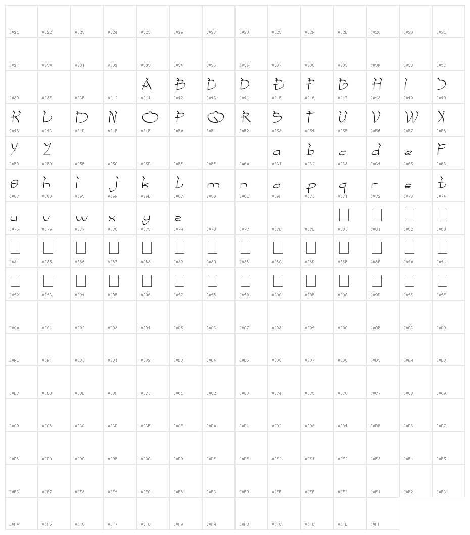 COBRA on coconut tree Character Map