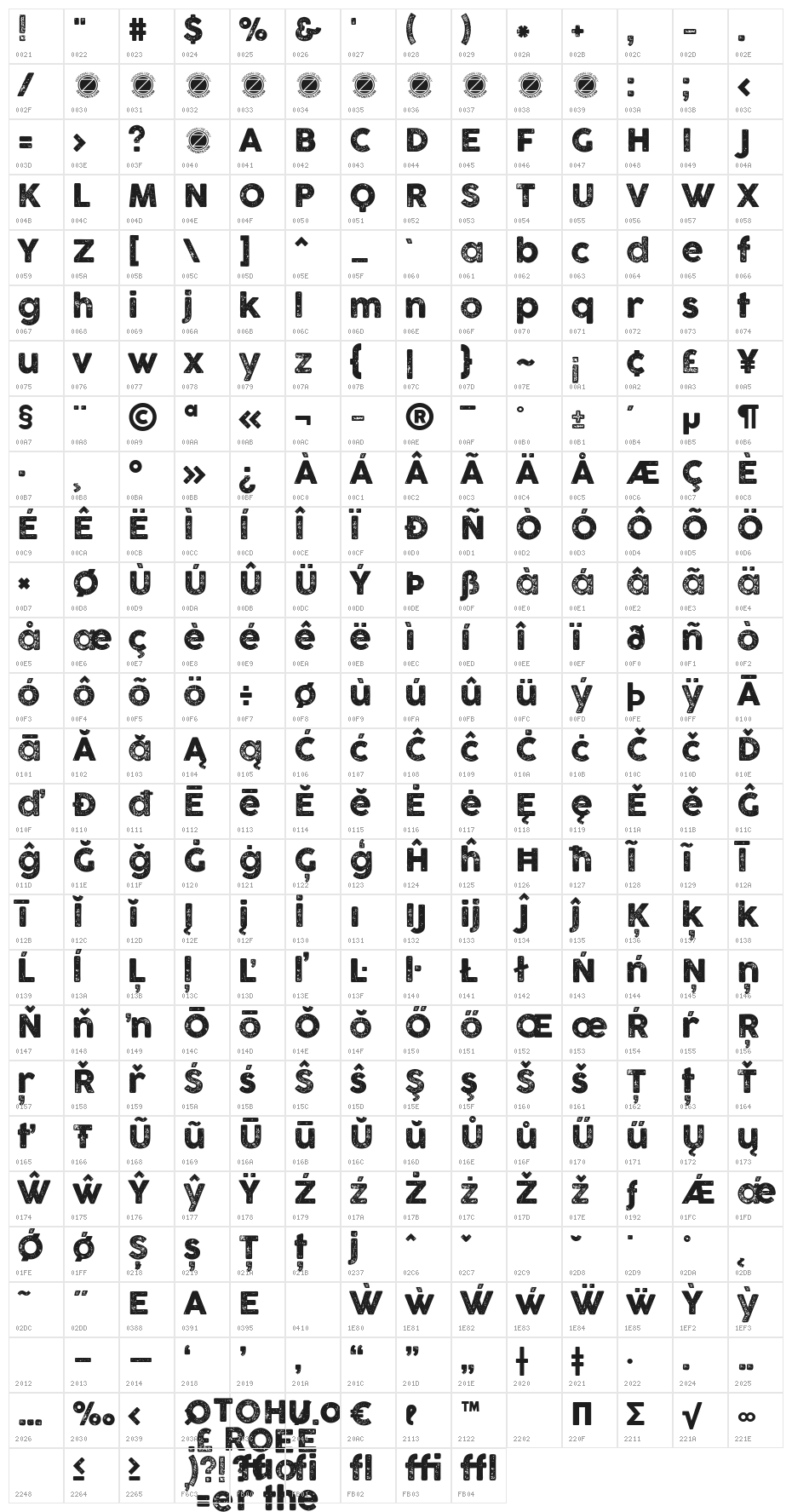 COCOGOOSE LETTERPRESS Character Map