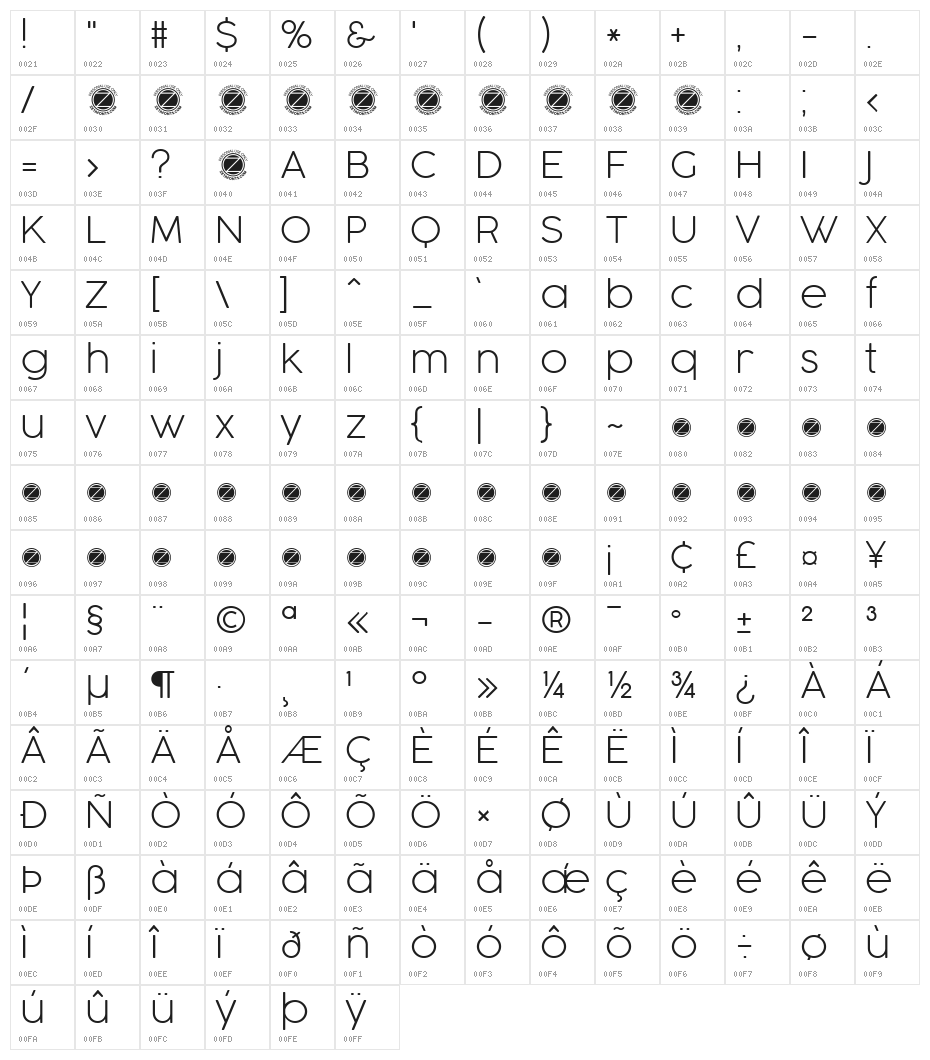 COCOGOOSE  UltraLight Character Map