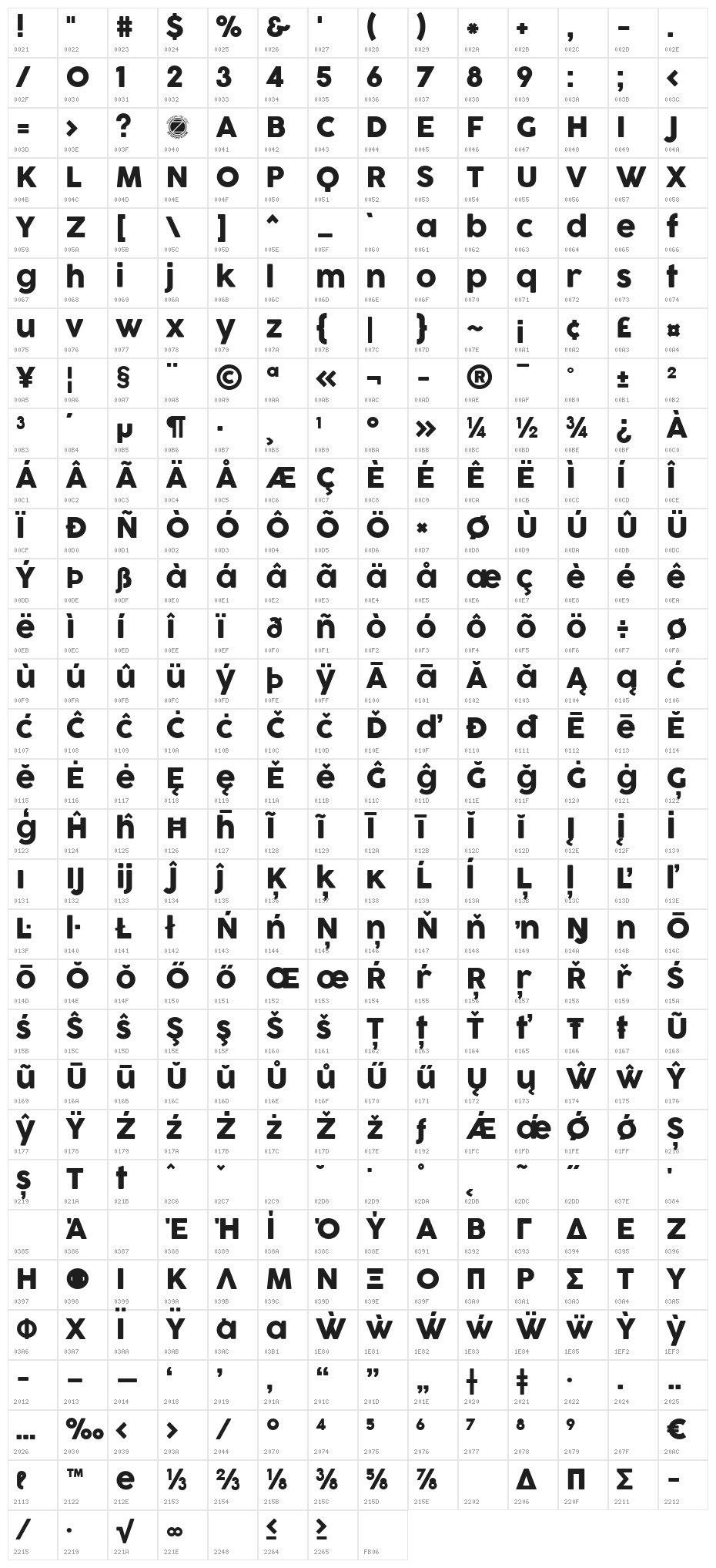 COCOGOOSE Character Map