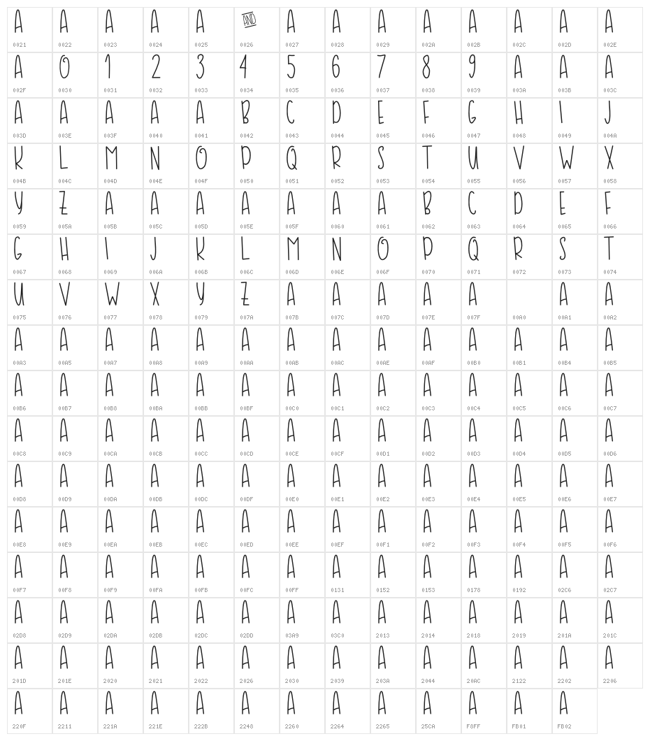 COFFE & MILK Character Map