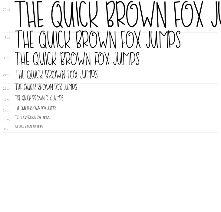 COFFE & MILK Waterfall