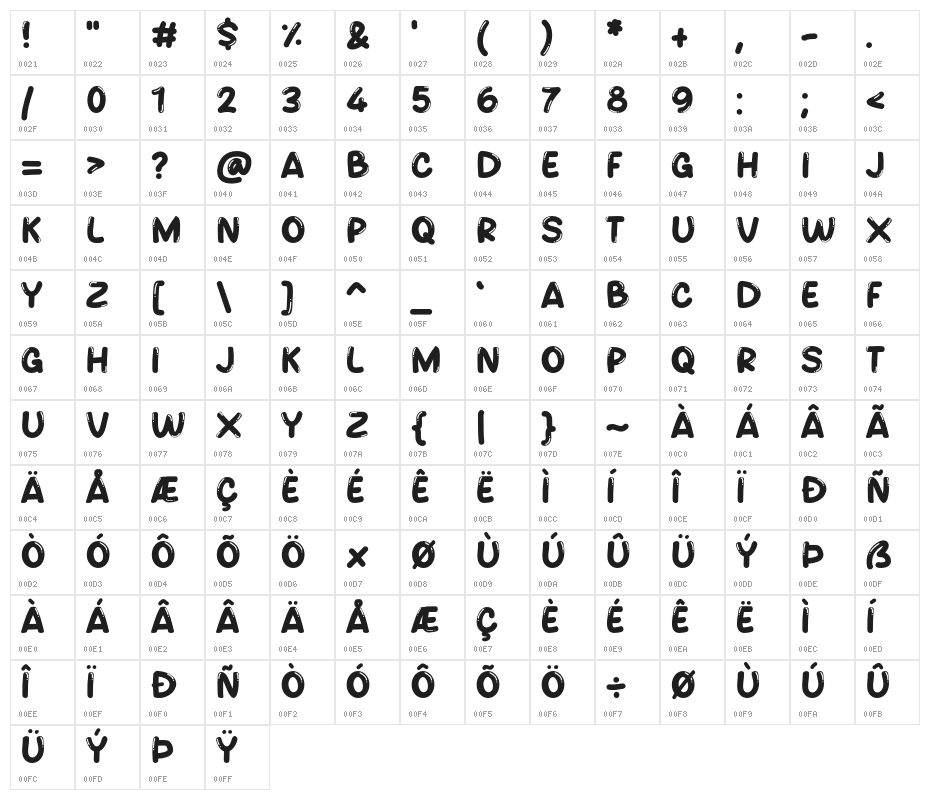 COLD ICEY Character Map