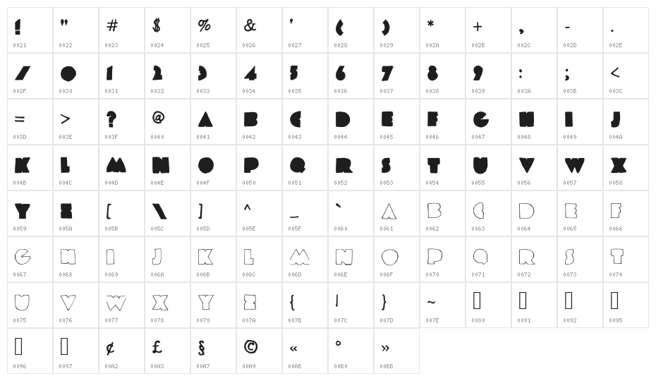 COLDPLAY Medium Character Map