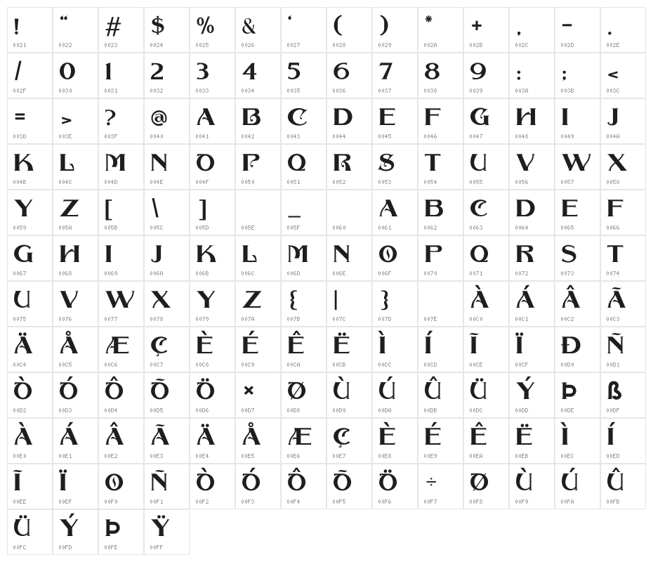 COLLONAR CAP Character Map