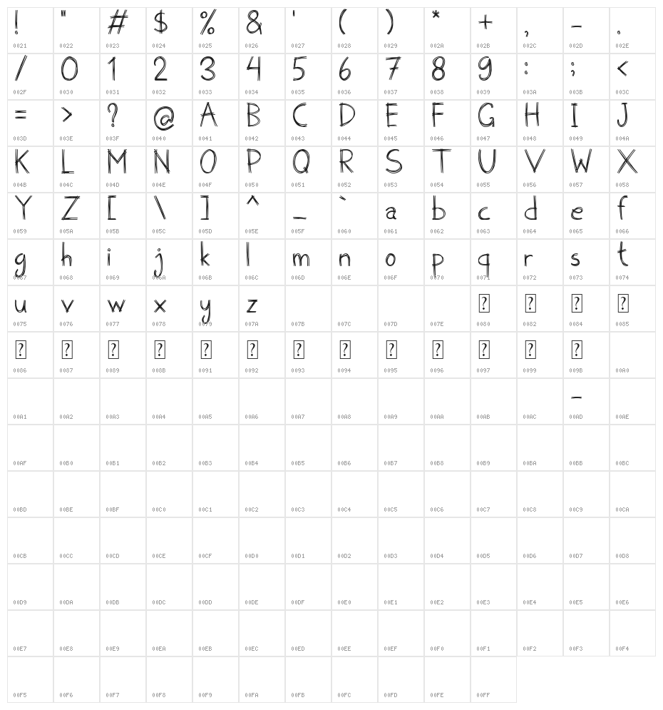 COLORED PENCILS Character Map