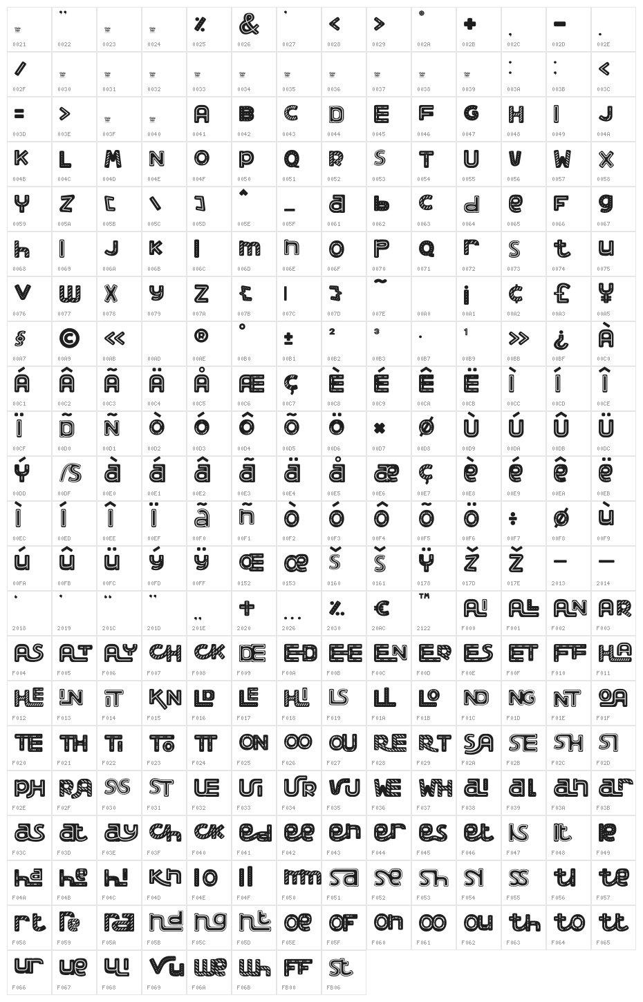 COLORFUL CANDY DECORATED Character Map