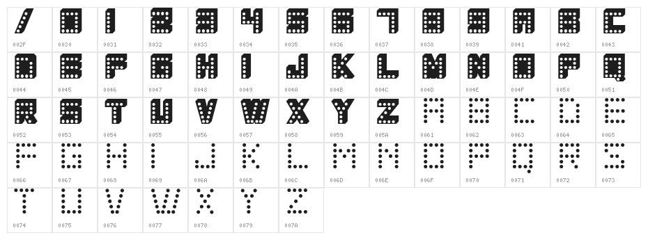 COLOSCOBIK Character Map