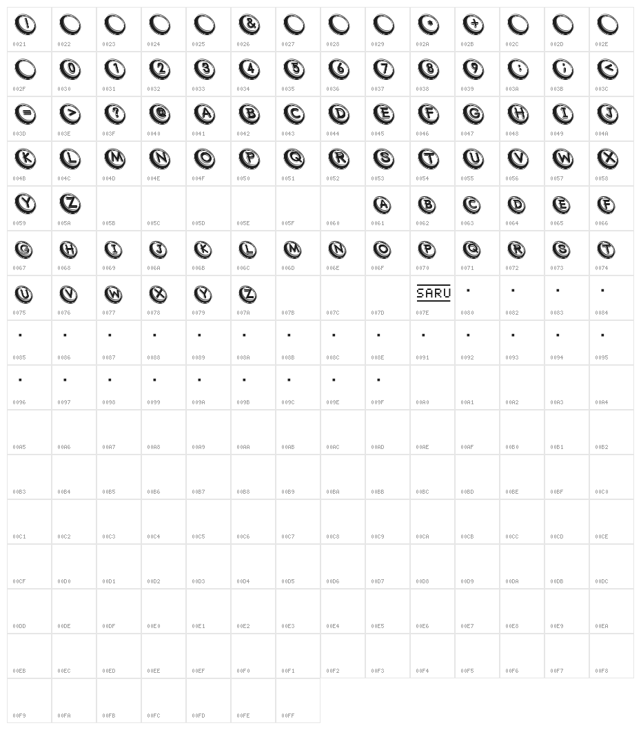 COM [sRB] Character Map