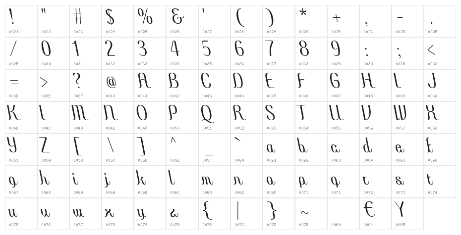 COM4t Ascripta Lean Character Map