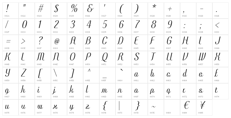 COM4t Ascripta Oblique Character Map