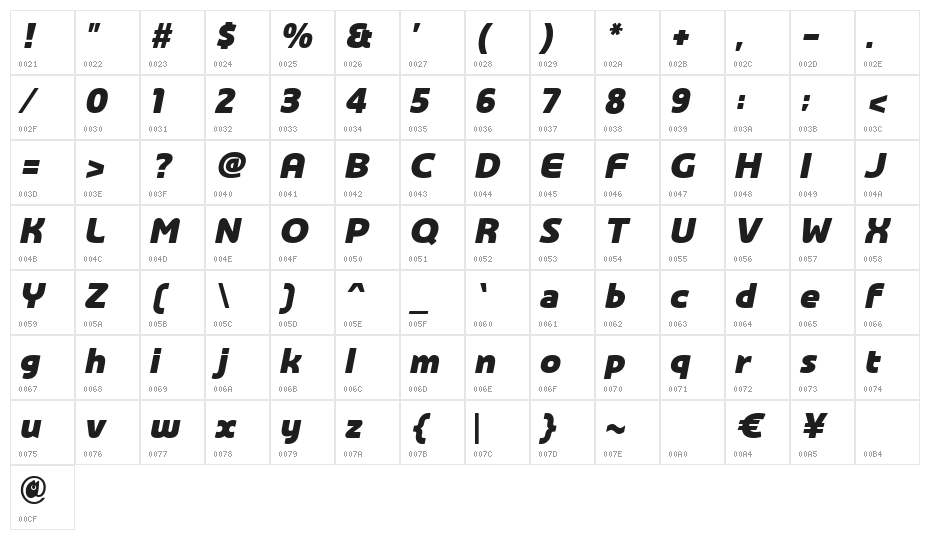 COM4t Famie BlackOblique Character Map