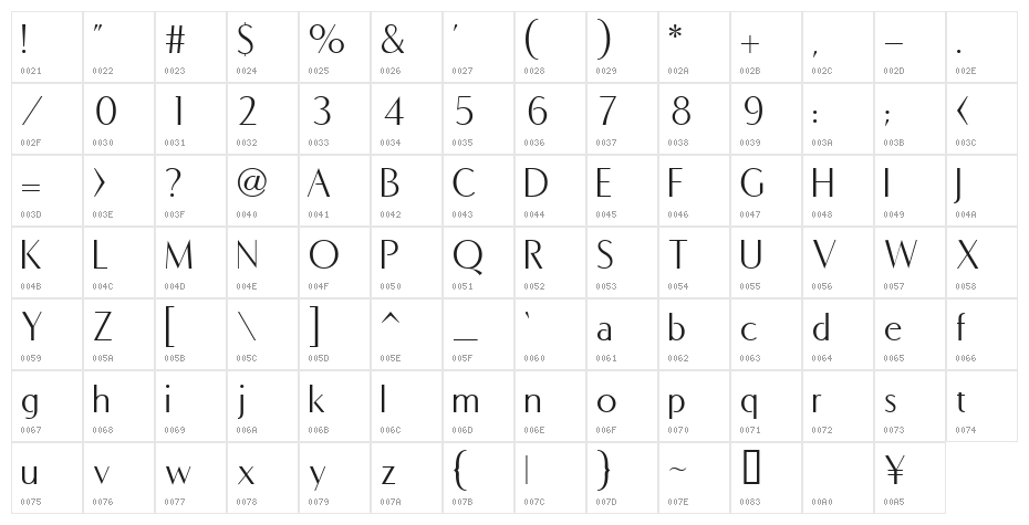 COM4t Fine Regular Character Map