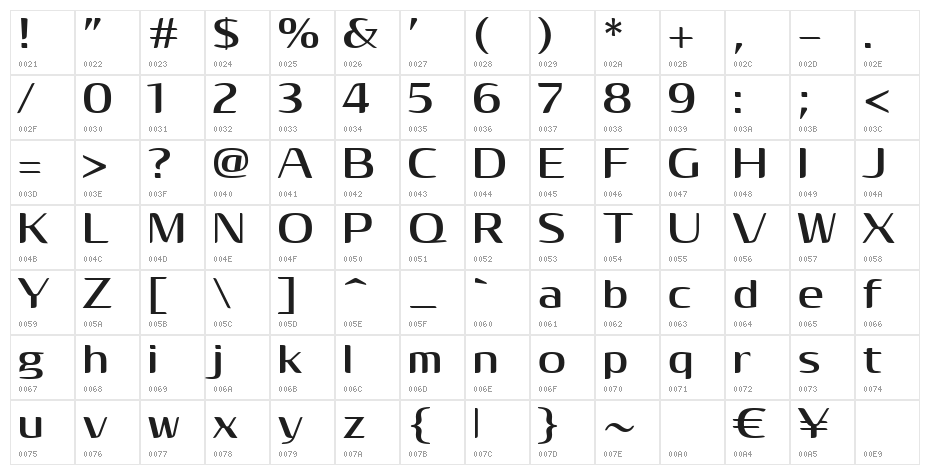 COM4t Rouder Character Map