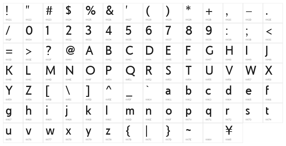 COM4t Sans Medium Character Map