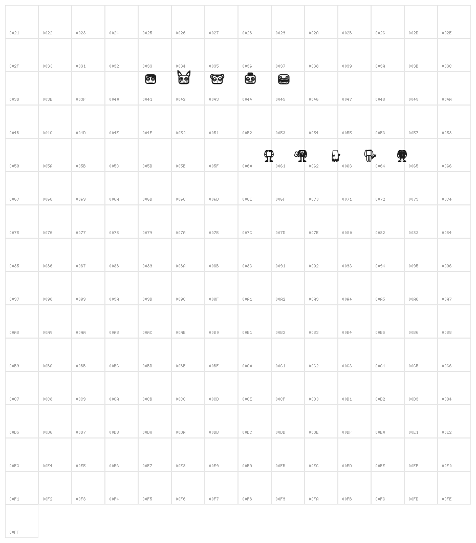 COMANDO X Character Map