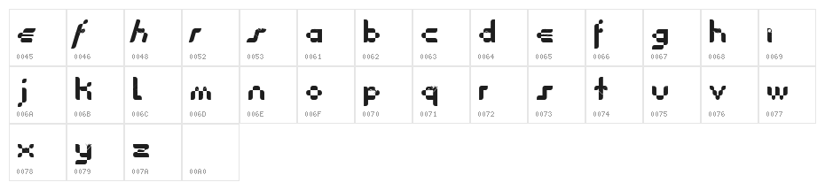 COMIC CIRCUIT Character Map