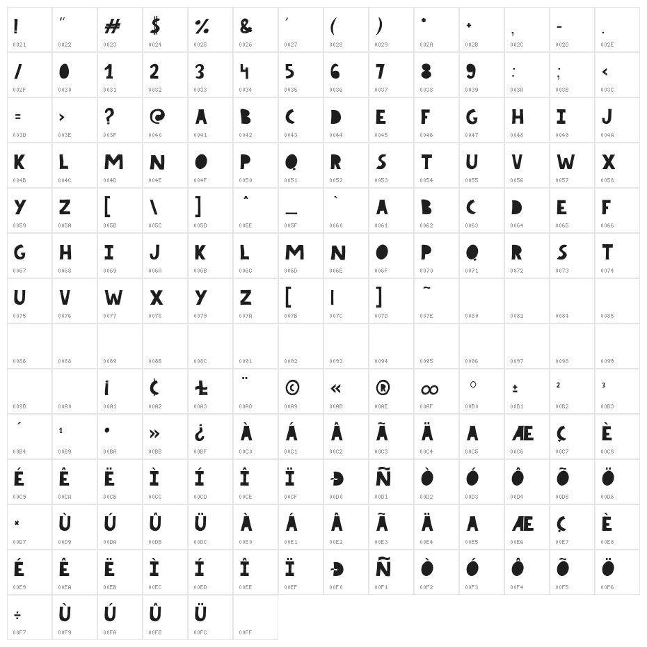 COMICBOLD Character Map