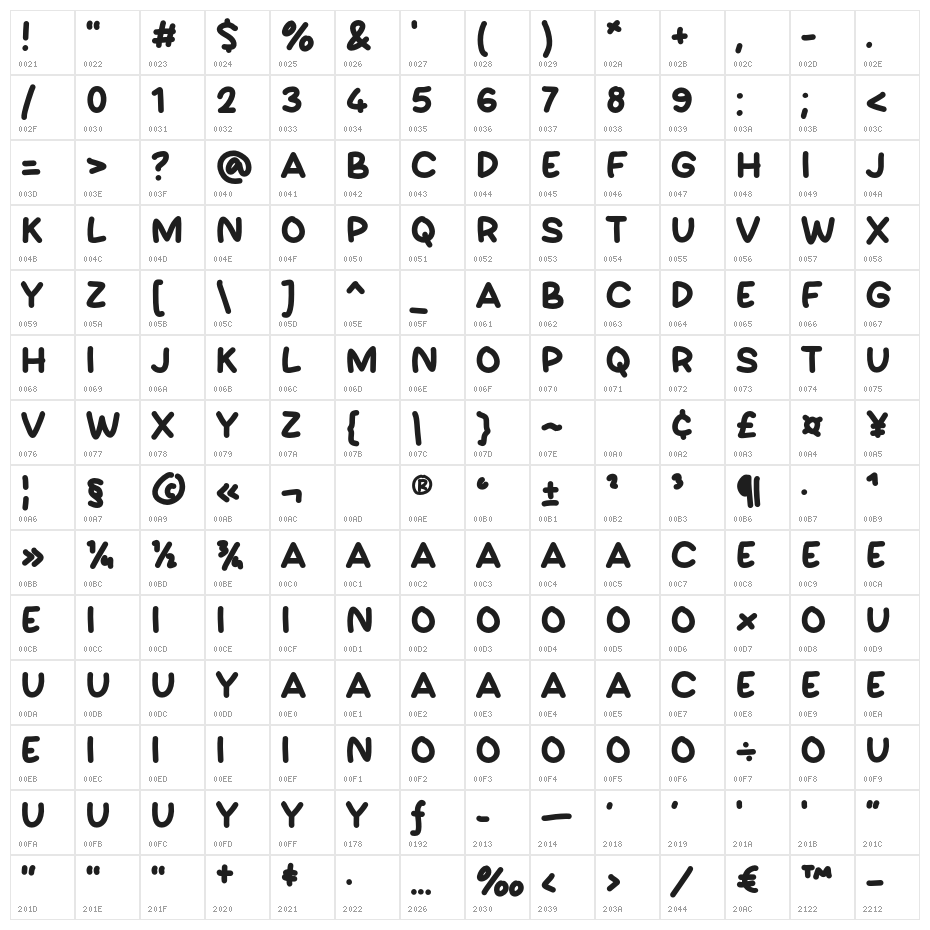 COMIKAN Character Map
