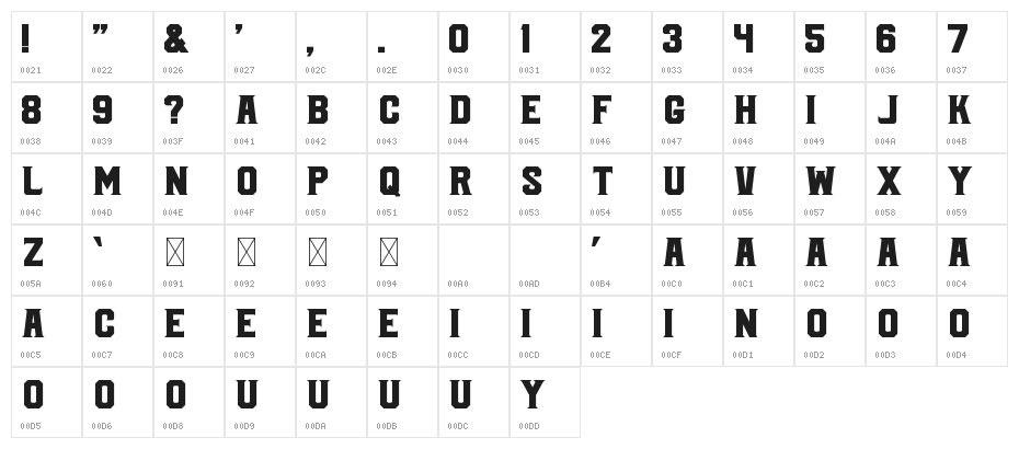 COMPANY Character Map
